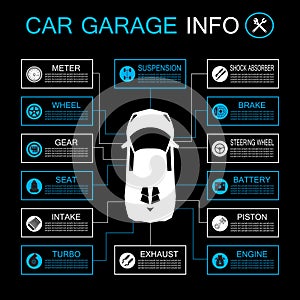 Car part information