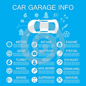 Car part information