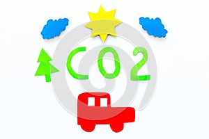 Car pollutes the environment by carbon dioxide. Car, environment and CO2 cutout on white background top view copy space