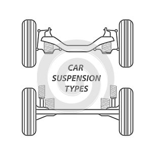 Car rear wheel suspension - solid axle beam and rear independent suspension