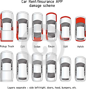 car rent damage insurance report outline scheme