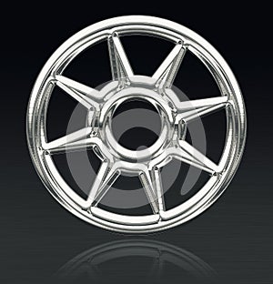 Car rim