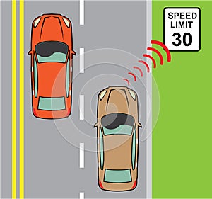 Car scans speed limit sign