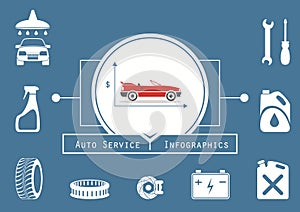 Car Service Infographics. Car Financing and Maintenance