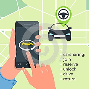 Car sharing service concept. Carsharing renting car mobile app photo