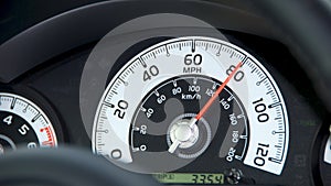 Car speedometer
