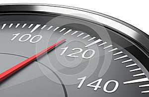 Car speedometer clouse up