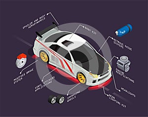 Car Tuning Isometric Poster