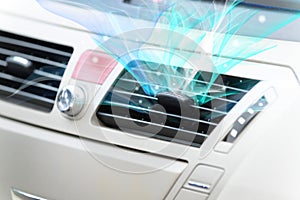 Car ventilation system