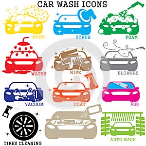 Car wash