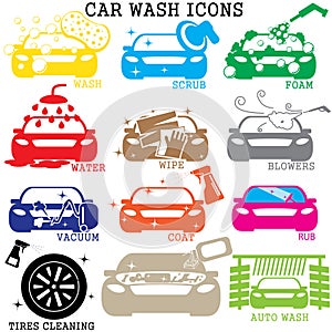 Auto lavare 