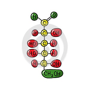 Carbohydrate, galactose chemical formula doodle icon, vector illustration