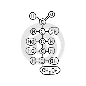 Carbohydrate, galactose chemical formula doodle icon, vector illustration