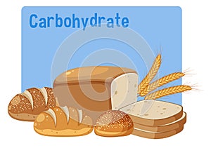 Carbohydrates text with breads