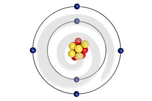 Carbon Atom Bohr model with proton, neutron and electron