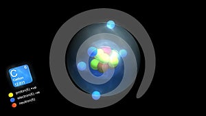 Carbon atom, with element`s symbol