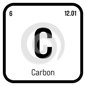 Carbon, C, periodic table element photo