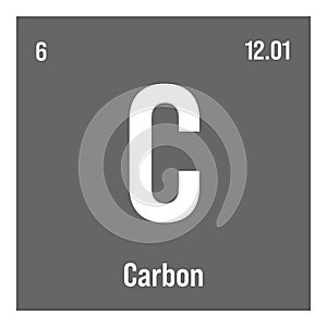 Carbon, C, periodic table element photo