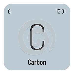 Carbon, C, periodic table element photo