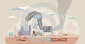 Carbon capture as CO2 reducing with emissions utilization tiny person concept photo