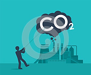 Carbon Capture Technology - CO2 neutral strategy