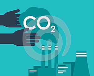 Carbon Capture Technology - CO2 neutral strategy