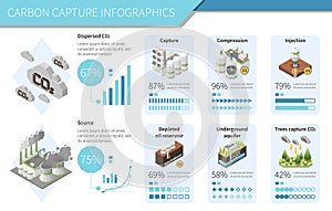 Carbon Capture Technology Infographics