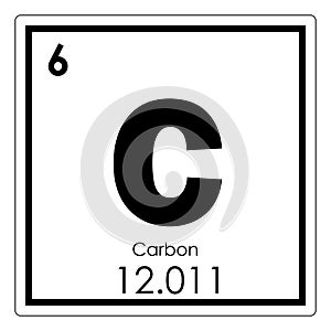 Carbon chemical element