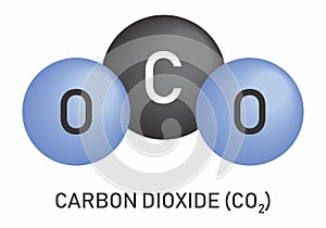 Carbon dioxide molecular formula