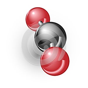 Carbon Dioxide molecular structure and form