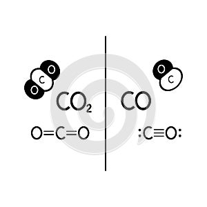 Carbon dioxide and monoxide structures