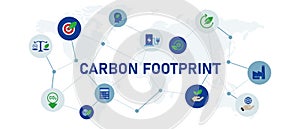 carbon footprint greenhouse reducing emission friendly environment ecology