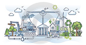 Carbon neutrality and climate change pollution mitigation outline concept