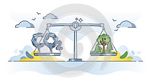 Carbon neutrality and equal CO2 emission balance with nature outline concept photo