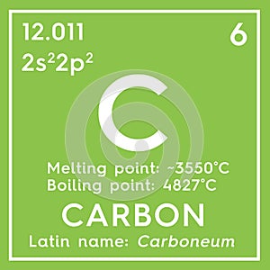 Carbon. Other Nonmetals. Chemical Element of Mendeleev\'s Periodic Table 3D illustration photo
