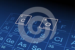 Carbon and oxygen, chemical elements on periodic table of elements