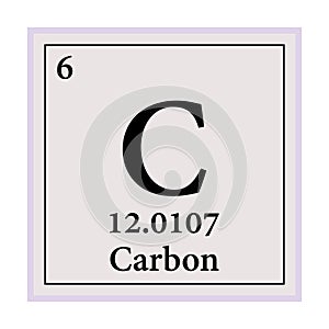 Carbon Periodic Table of the Elements Vector illustration eps 10