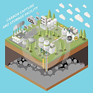 Carbon Storage Facility Composition