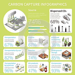 Carbon Storage Sequestration Infographics photo