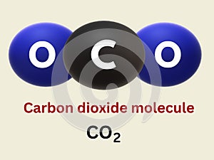 CARBONDIOXIDE MOLECULE - 1
