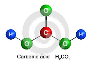 Carbonic acid photo