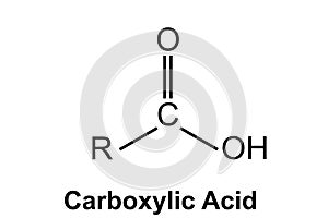 Carboxylic acid functional group molecule atom formula