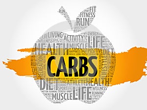 CARBS apple word cloud collage