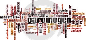 Carcinogen word cloud photo