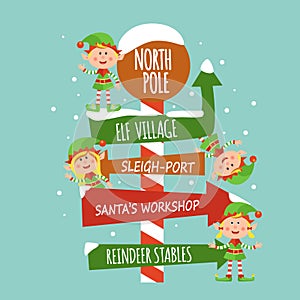 Card with elves and the sign of North pole.