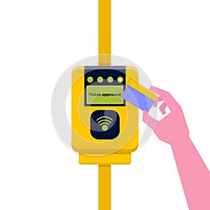 Card ticket validation, contactless cashless payments.