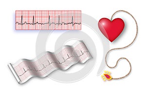 Cardiac time bomb with det cord + 2 EKG strips