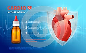 Cardio Anti Arrhythmic Poster