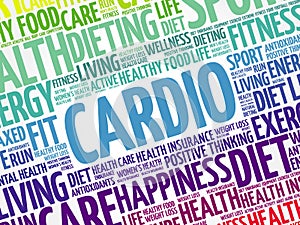 CARDIO word cloud background