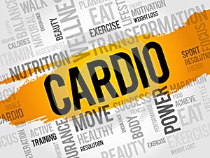 CARDIO word cloud background